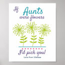 Search for aunt aunts posters For her