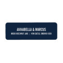 Search for fashion return address labels Typography