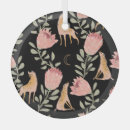 Search for protea decor Nature