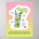 Search for funny bar posters Cocktails