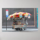 Search for hotdog posters Meat