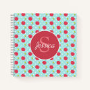 Search for cute recipe books Cherries
