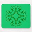 Search for wrought electronics Iron