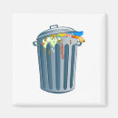 Search for litter magnets Rubbish