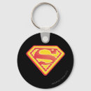 Search for matrix key rings Metropolis