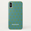 Search for teal polka dots iphone cases Girly