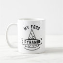 Search for pyramid mugs Food