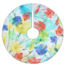 Search for easter tree skirts Background