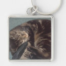 Search for playful key rings Cats