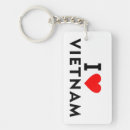 Search for tourism rectangular key rings Country