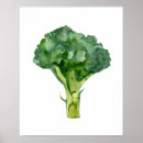 Search for radish posters Fruit
