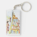 Search for concept key rings Blue