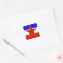 Search for yugoslavia stickers Flag of yugoslavia