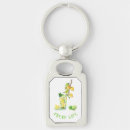 Search for fresh key rings Lemon