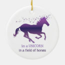 Search for different christmas tree decorations Fun