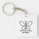 Search for bugs square key rings Nature