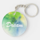 Search for blot key rings Artistic