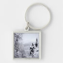 Search for cold season key rings Frozen