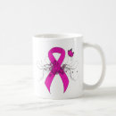 Search for breast cancer awareness mugs butterfly