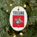 Search for buon natale christmas tree decorations Italy