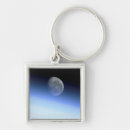 Search for limb key rings Outdoors