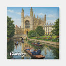 Search for cambridge magnets Travel