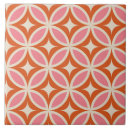 Search for geometric pattern tiles Circle