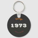 Search for edit key rings Retro