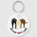 Search for chocolate lab key rings Funny