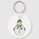 Search for snowball key rings Snowman