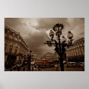 Search for paris street scene posters Cityscape