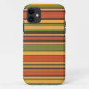 Search for avocado iphone cases Vintage