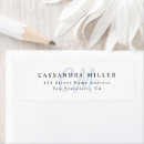 Search for letter return address Chic