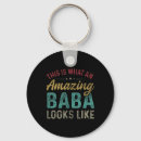 Search for baba accessories Dad