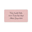 Search for princess baby shower return address labels It's a girl
