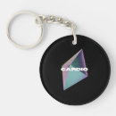Search for activate key rings Workout