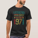 Search for legend since 1971 tshirts Retro