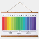Search for acidic art Medical
