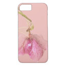 Search for exclusive cases Pink