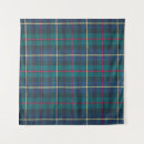 Search for blue plaid pattern art Red