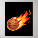 Search for stuff shot posters Fire