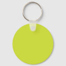Search for pear key rings Colour