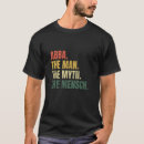 Search for abba father tshirts Yiddish