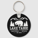 Search for lake key rings Nature