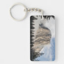 Search for rocks rectangular key rings Rock formation