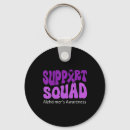 Search for s disease support key rings Purple