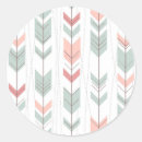 Search for abstract aztec pattern stickers Culture