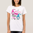 Search for bubble photos clothing Boyfriend