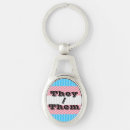 Search for pronouns key rings Queer