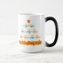 Search for happy new year mugs Winter